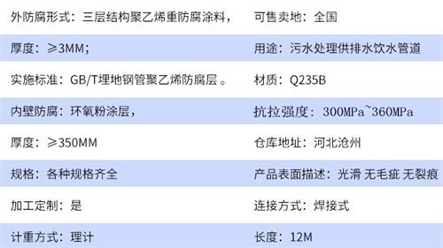 鸡西加强级tpep防腐钢管参数指标